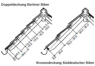 13_dachschnitt.gif